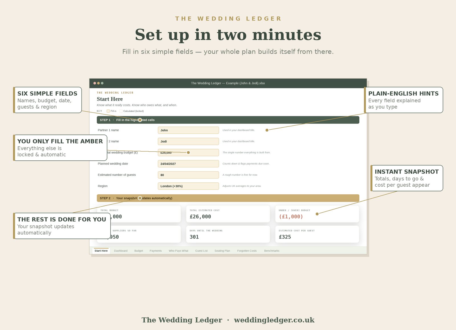 Start Here worksheet