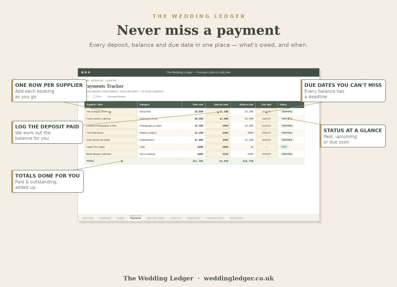 Payments worksheet